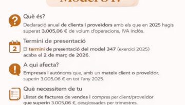 Model 347