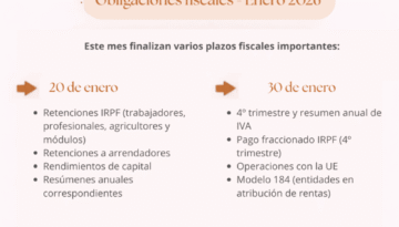 Obligaciones fiscales Enero 2026