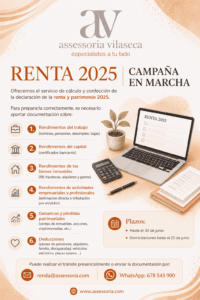 Renta 2025