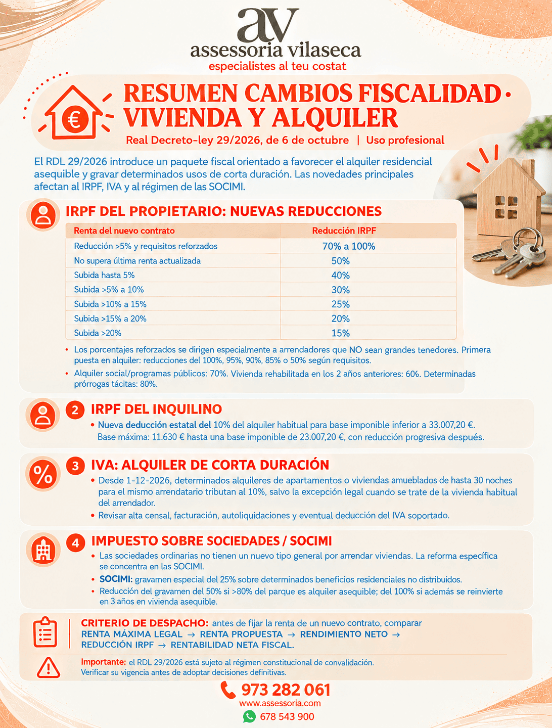 RESUMEN CAMBIOS FISCALIDAD · VIVIENDA Y ALQUILER
