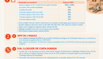 assessoria- canvis fiscals en habitatge i lloguer-2026