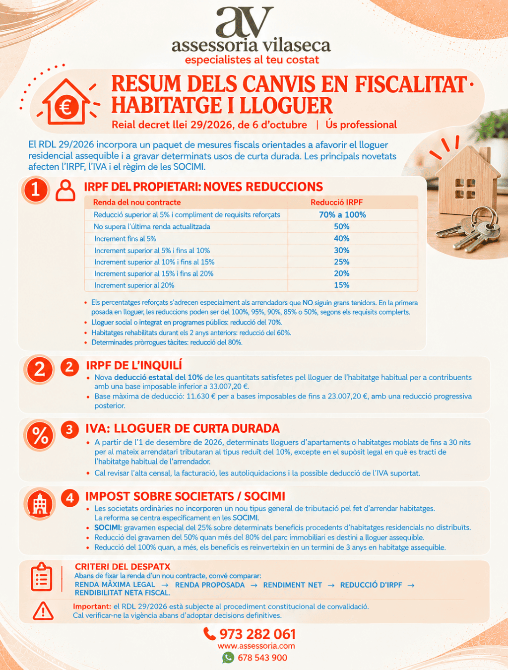 RESUM DELS CANVIS EN FISCALITAT · HABITATGE I LLOGUER
