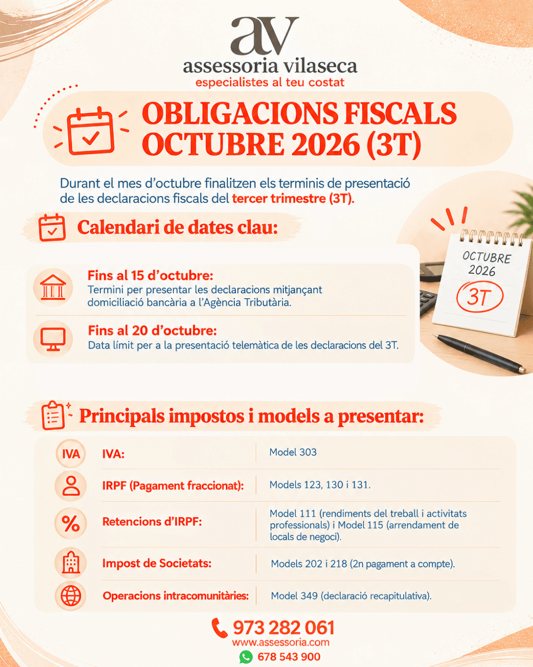 OBLIGACIONS FISCALS OCTUBRE 2026 (3T)